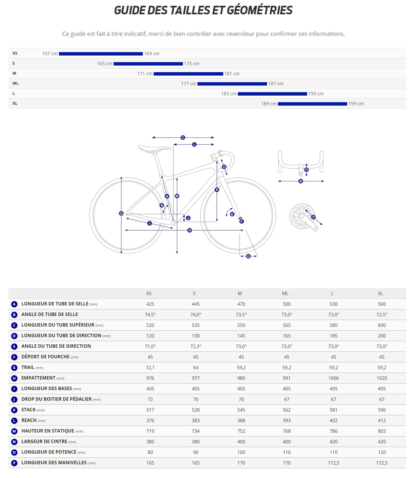 Guide de taille du velo TCR Advanced Ui2 année 2027